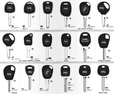 Gölhisar Oto Anahtarcı